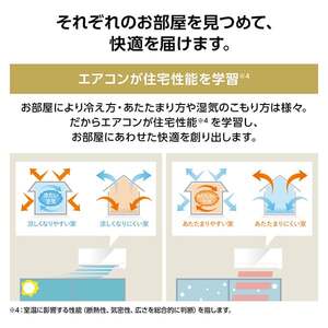 MITSUBISHI MSZ-ZXV6324S-W ピュアホワイト 霧ヶ峰 Zシリーズ