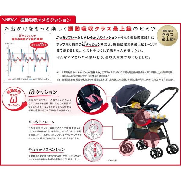 Aprica ラクーナ クッション AD GN グリーン [ベビーカー(生後1カ月～36カ月)] | 激安の新品・型落ち・アウトレット 家電 通販  XPRICE - エクスプライス (旧 PREMOA - プレモア)