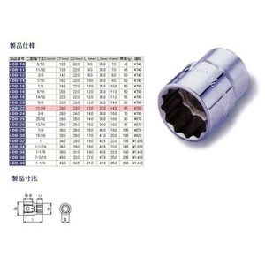 ソケットレンチ