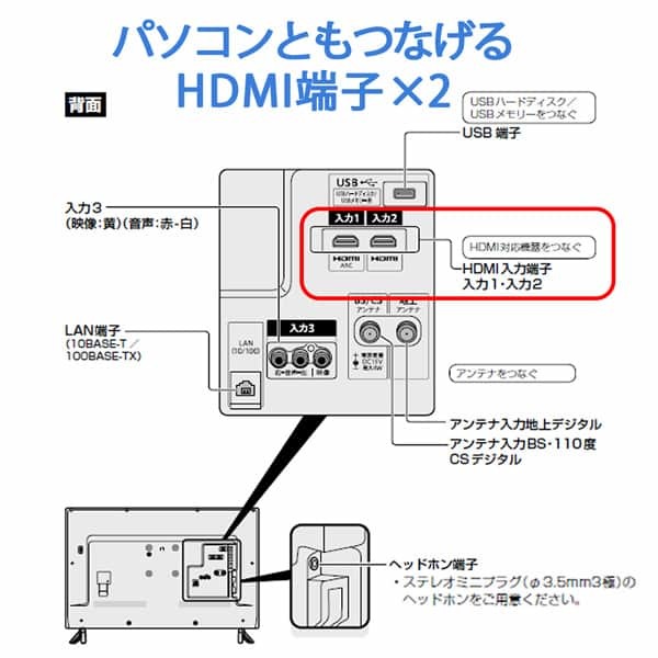 SHARP 2T-C32AC2 AQUOS(アクオス) [32V型 地上・BS・CSデジタル