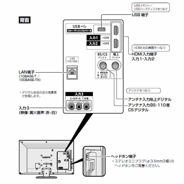 SHARP 2T-C24AC2 ブラック [24V型 地上・BS・110度CSデジタル液晶