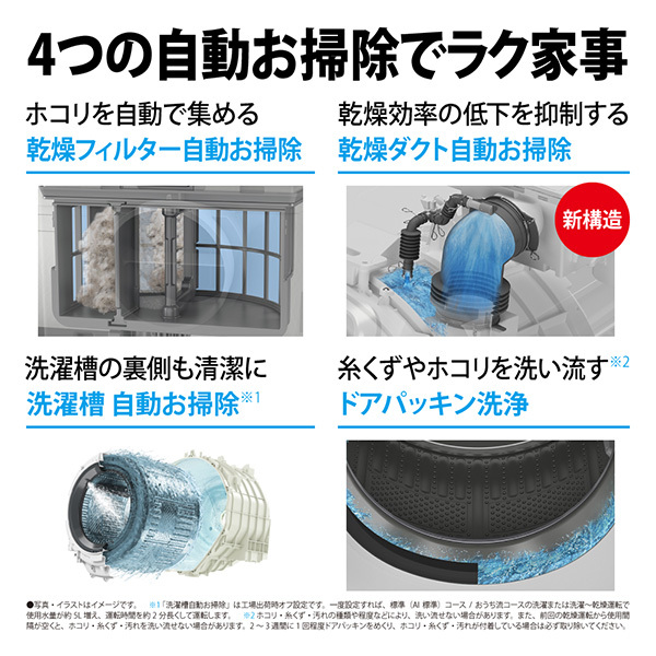 SHARP ES-V11B-NL アッシュゴールド [ドラム式洗濯乾燥機(洗濯11.0kg