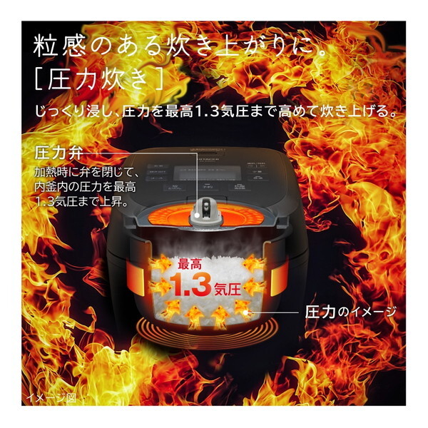 日立 RZ-A100HJ W フロストホワイト [IH炊飯器 (5.5合炊き)] | 激安の