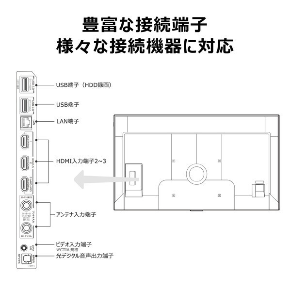 アウトレット】TCL 65V型 4K液晶 テレビ 量子ドットPro Google TV
