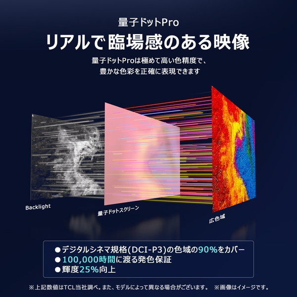 アウトレット】TCL 65V型 4K液晶 テレビ 量子ドットPro Google TV 