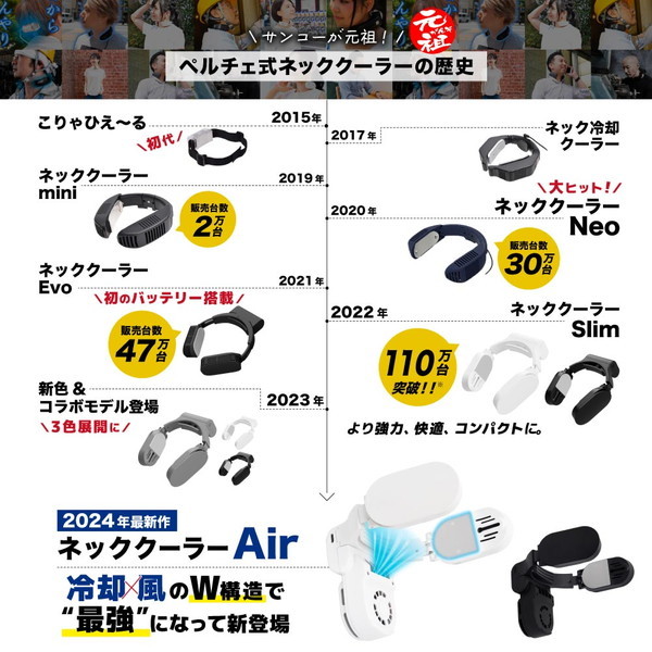 THANKO ネッククーラーAir ホワイト TKNC23SWH | 激安の新品・型落ち