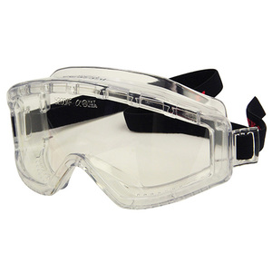 保護メガネ・防災面