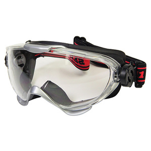 保護メガネ・防災面