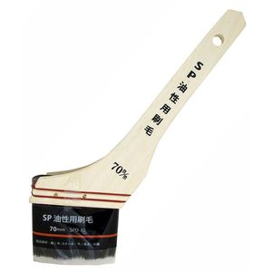 塗装・内装用品