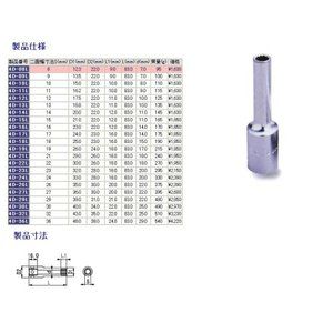 ソケットレンチ