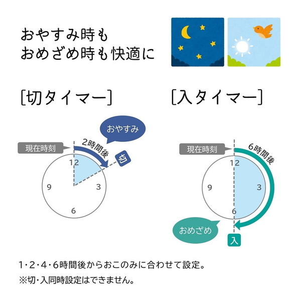 日立 HEF-DL300E [リビング扇風機 (DCモーター搭載・リモコン付