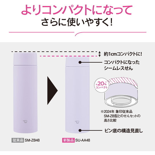 énoi ぷるマグ 25〜36 12個セット　開封済品 énoi ぷるマグ 25〜36 12個セット開封済品