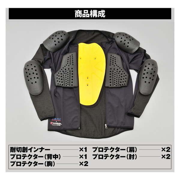 デイトナ D24531 HBP-018 インナープロテクター WFサイズ(レディース 