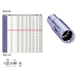 ソケットレンチ