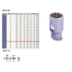 ソケットレンチ