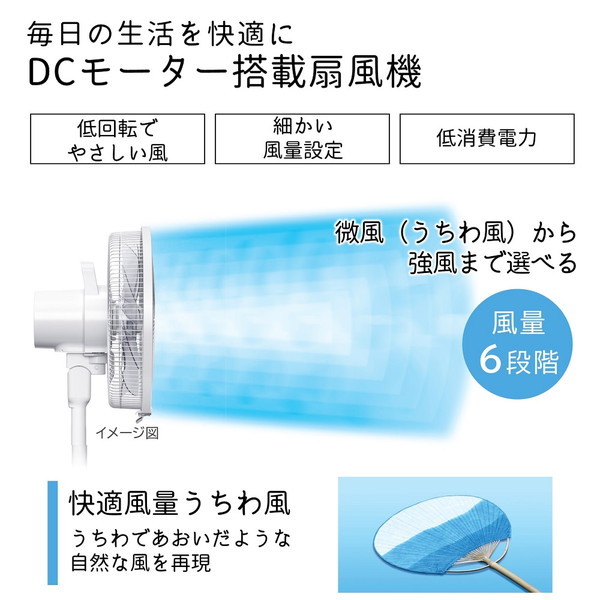 日立 HEF-DL300F うちわ風 [リビング扇風機 (DCモーター搭載