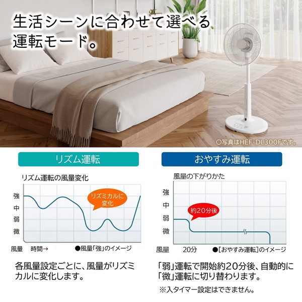 【新品未開封】日立 HEF-AL300F うちわ風 リビング扇風機 リモコン付 日立 HEF-AL300F うちわ風 [リビング扇風機 (リモコン付き