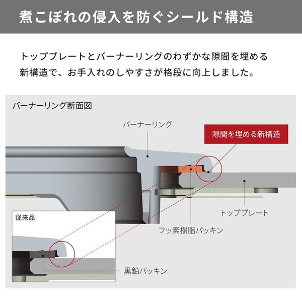 Rinnai RHS31W42J4RSTW-13A サテンシルバー Lisse（リッセ 