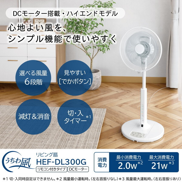 ★2003    扇風機です。ジェット ファン 音声で操作する扇風機「コトバdeファン」6月24日発売！ リモコン
