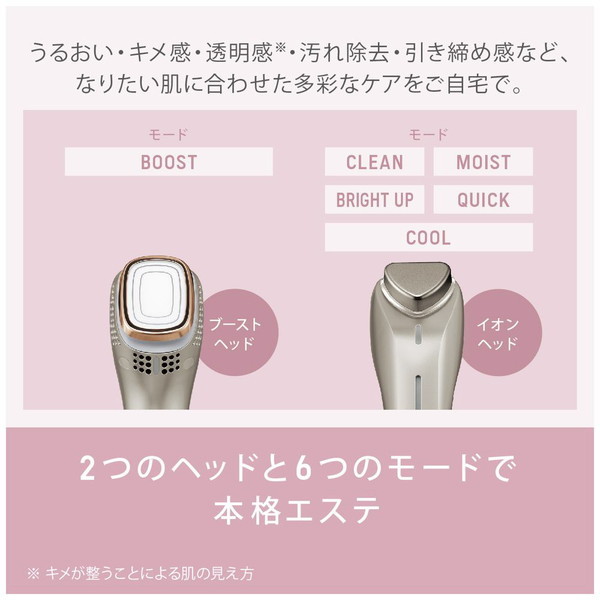 パナソニック  PH美顔器　美品