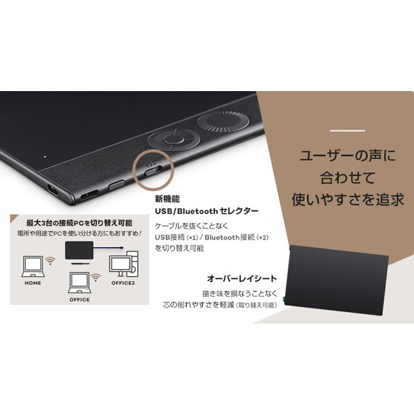 WACOM PTK470K0C Wacom Intuos Pro small [ペンタブレット] | 激安の