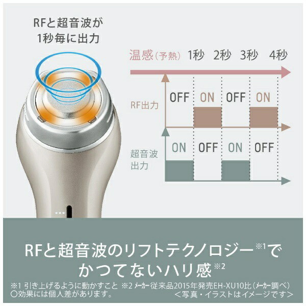 PANASONIC EH-SR75-N ゴールド調 ソニックRFリフト [超音波美顔