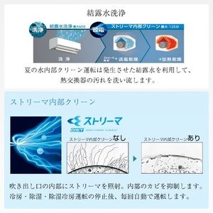 ◯2000 ダイキン【S90XTAXP-W】2020年 29畳 エアコン 中古 エアコン 主