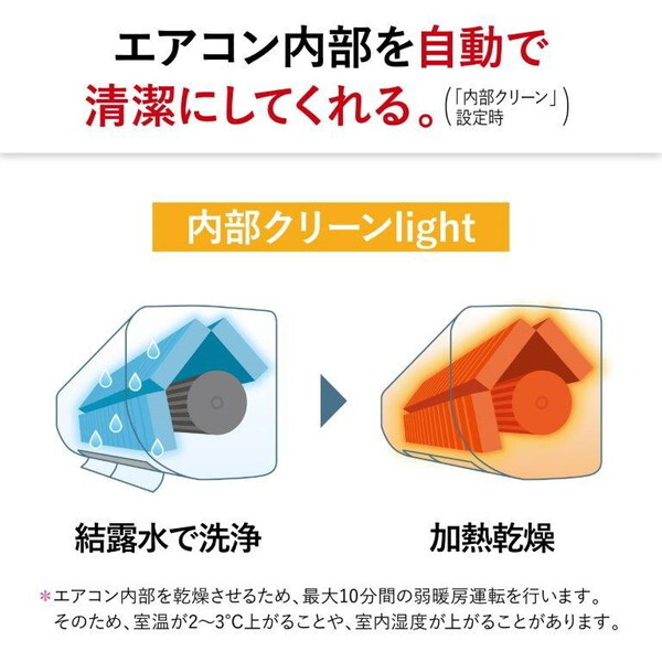 使用不可】MITSUBISHI MSZ-GE2224-W ピュアホワイト 霧ヶ峰 GEシリーズ 