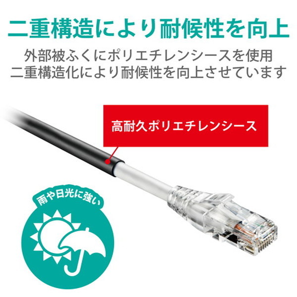 エレコム LD-TWST BM200 LANケーブル CAT7 20m ツメが折れない 爪折れ