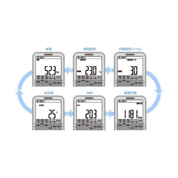 OMRON HBF-375 カラダスキャン [体脂肪体組成計] | 激安の新品・型落ち