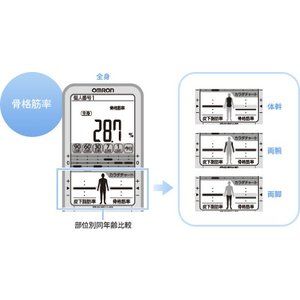 OMRON HBF-375 カラダスキャン [体脂肪体組成計] | 激安の新品・型落ち