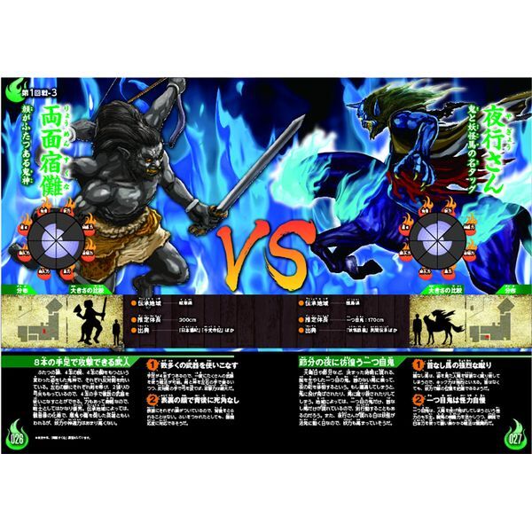Gakken 妖怪最強王図鑑 | 激安の新品・型落ち・アウトレット