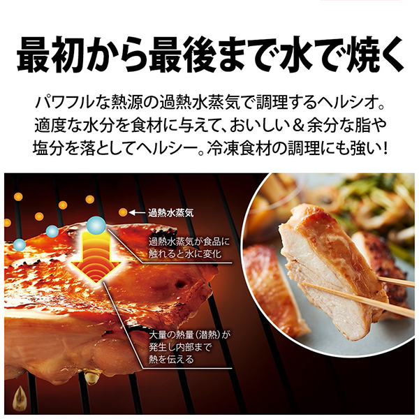 SHARP AX-LSX3B-W ブラストメタルホワイト ヘルシオ [ウォーター