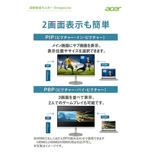 acer 28インチ 4K モニター CB282Ksmiiprfx ピボット acer 28インチ 4K