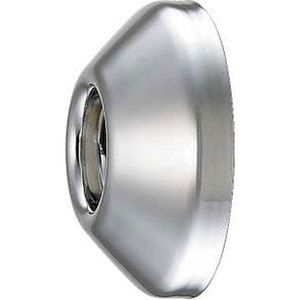 土木・建築資材