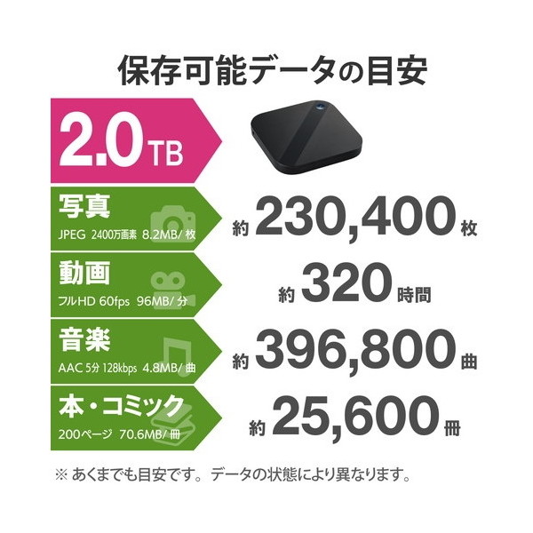 ELECOM ELP-SHU020UBK ブラック スマートフォン用 外付けHDD 2TB