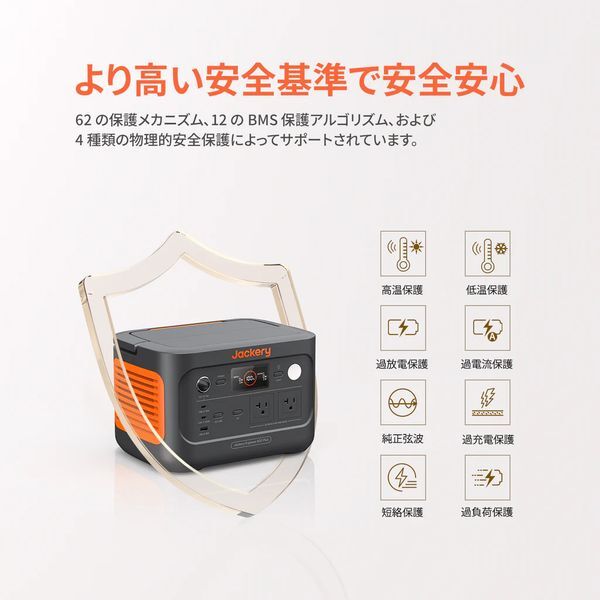 Jackery JE-600C 600Plus [ポータブル電源] | 激安の新品・型落ち