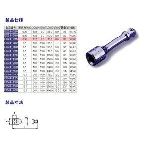 ソケットレンチ