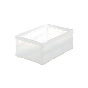 コンテナ・パレット