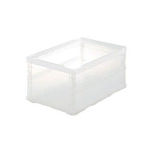 コンテナ・パレット