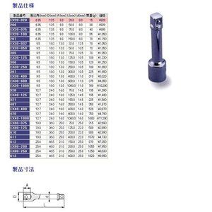 ソケットレンチ