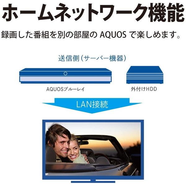 SHARP 2T-C32DE-W ホワイト系 AQUOS [32V型 地上・BS・110度CS