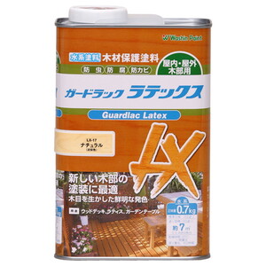 塗装・内装用品