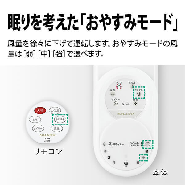SHARP PJ-P3AK-W ホワイト系 [壁掛け扇風機 (ACモーター搭載