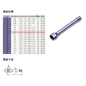 ソケットレンチ