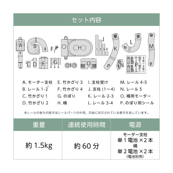 ハック HAC3117A 流しそうめん風流 至高の極 | 激安の新品・型落ち