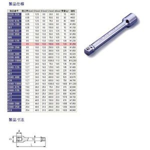 ソケットレンチ