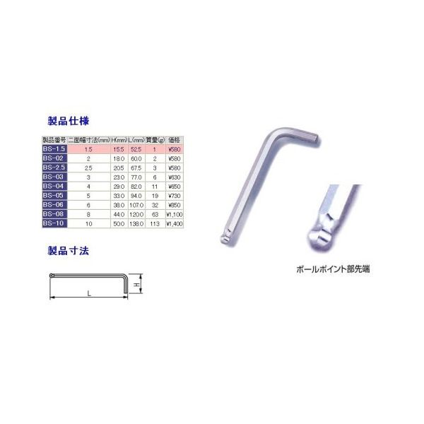 TONE BS10 �{�[���|�C���g�Z�p�_�����` �}�X�^�[�c�[���{�[���|�C���gL�`�����` �ΕӐ��@10mm