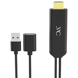 HDMI変換・延長プラグ