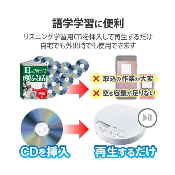 ELECOM LCP-PAPB02WH ホワイト CDプレーヤー コンパクト ポータブル